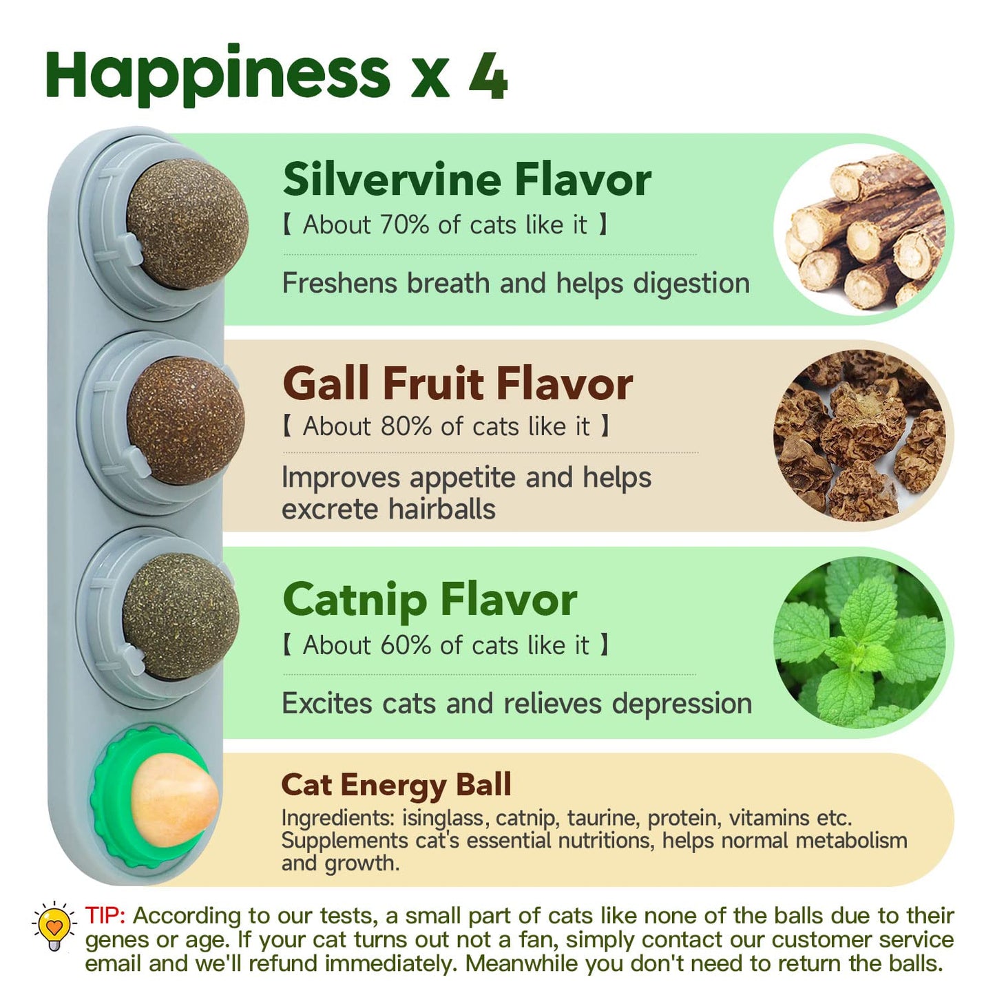 Edible Cat Dental Treats